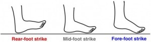 Foot-strikes-e1289222797640